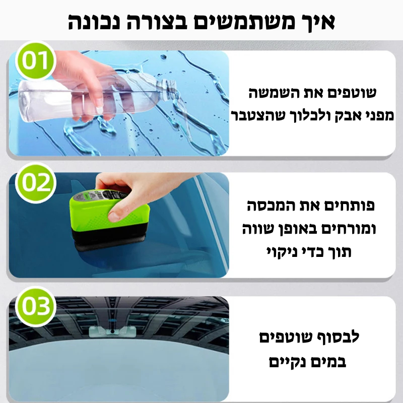 ערכת הגנה לשמשות מבית סוליביה – ™CarClear