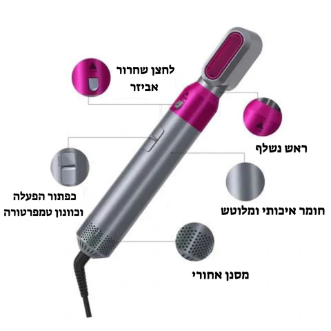 מברשת עיצוב השיער 5 ב-1 מבית סוליביה - ™StyleBrush